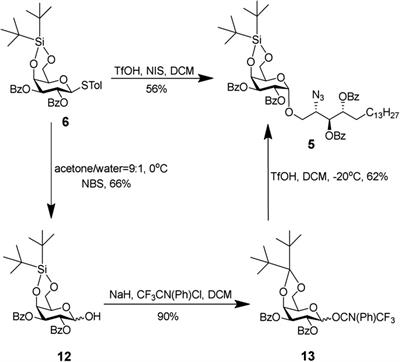 Efficient synthesis of α-galactosylceramide and its C-6 modified analogs